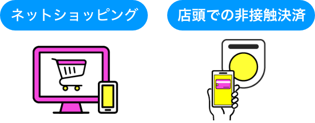 ネットショッピングと非接触決済のアイコン