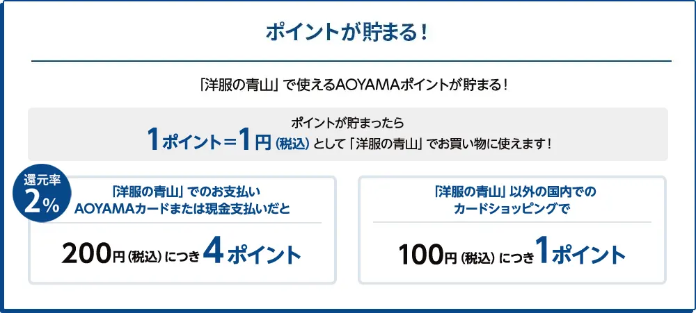ポイントがたまる！