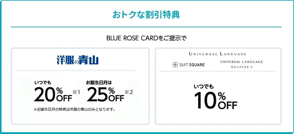 BLUE ROSE CARDカードに入会した来府さんの場合
