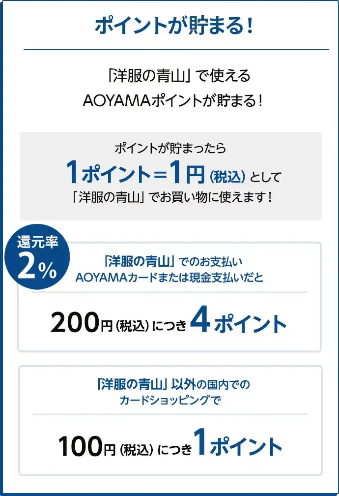 ポイントがたまる！