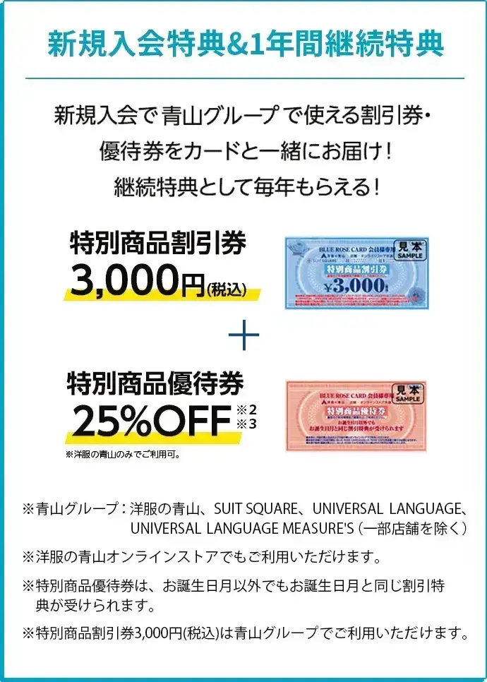 20,320ポイント貯まります！