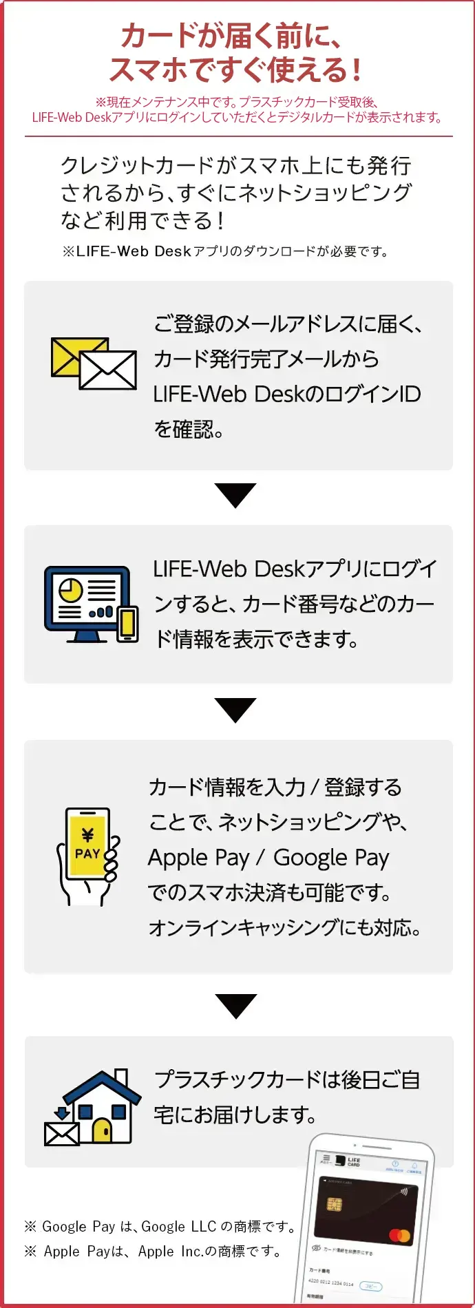 カードが届く前から、スマホで使える