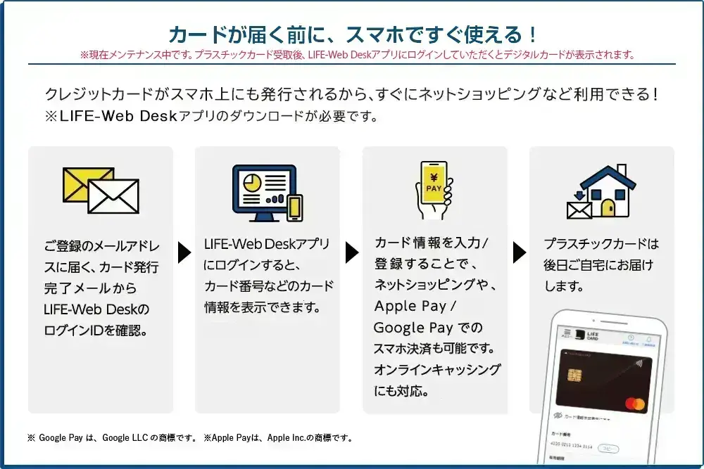 カードが届く前から、スマホで使える！
