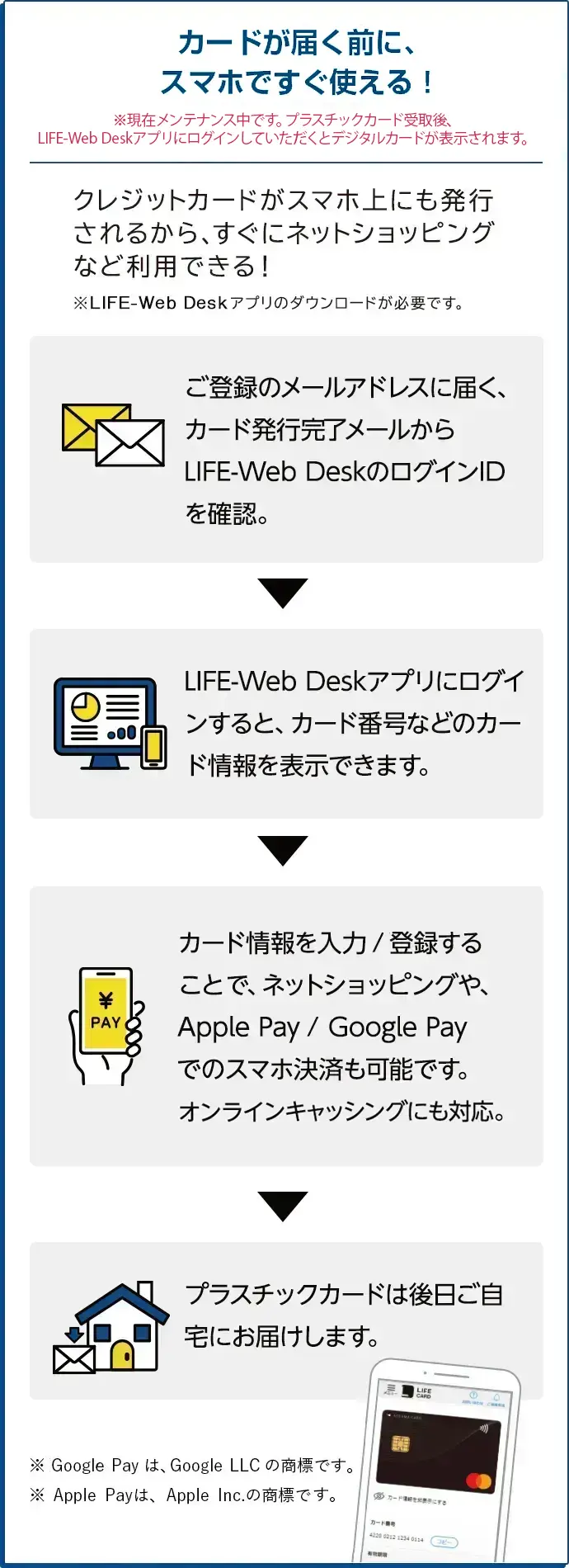 カードが届く前から、スマホで使える！