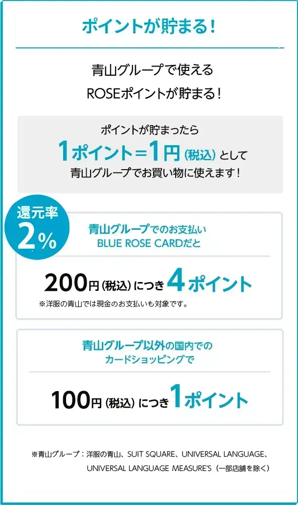ポイントがたまる！