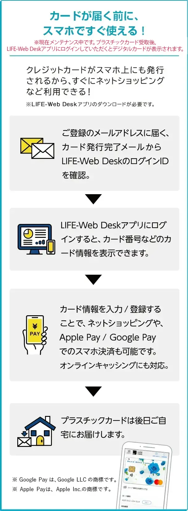 カードが届く前から、スマホで使える！