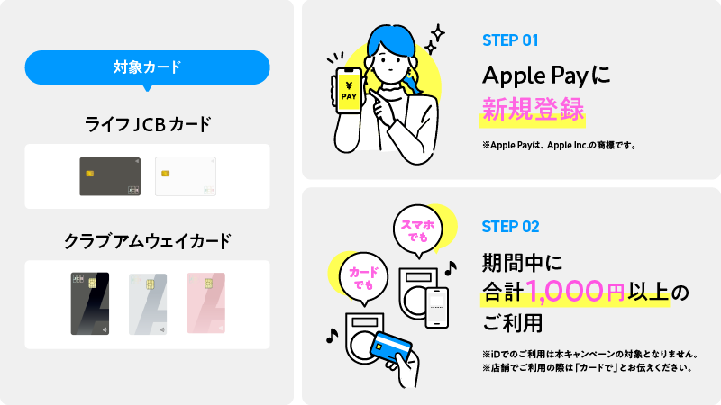 JCB Apple Pay対象カード