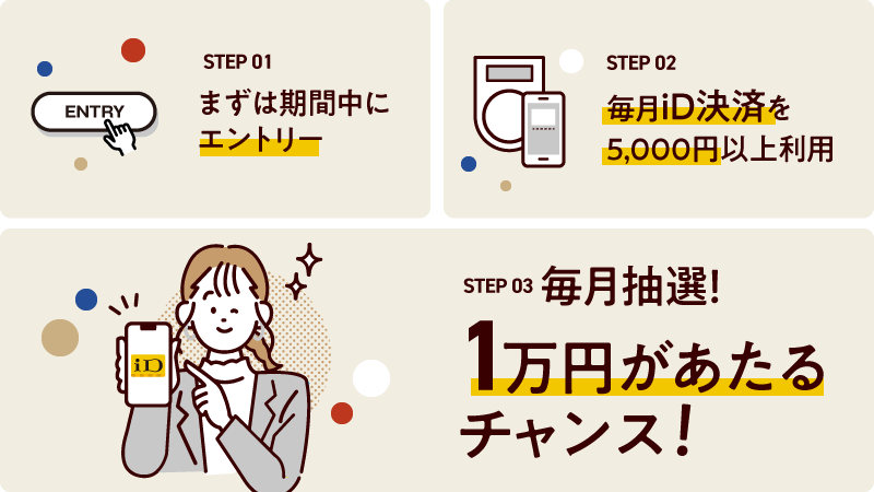 iDキャッシュバックキャンペーン詳細PC