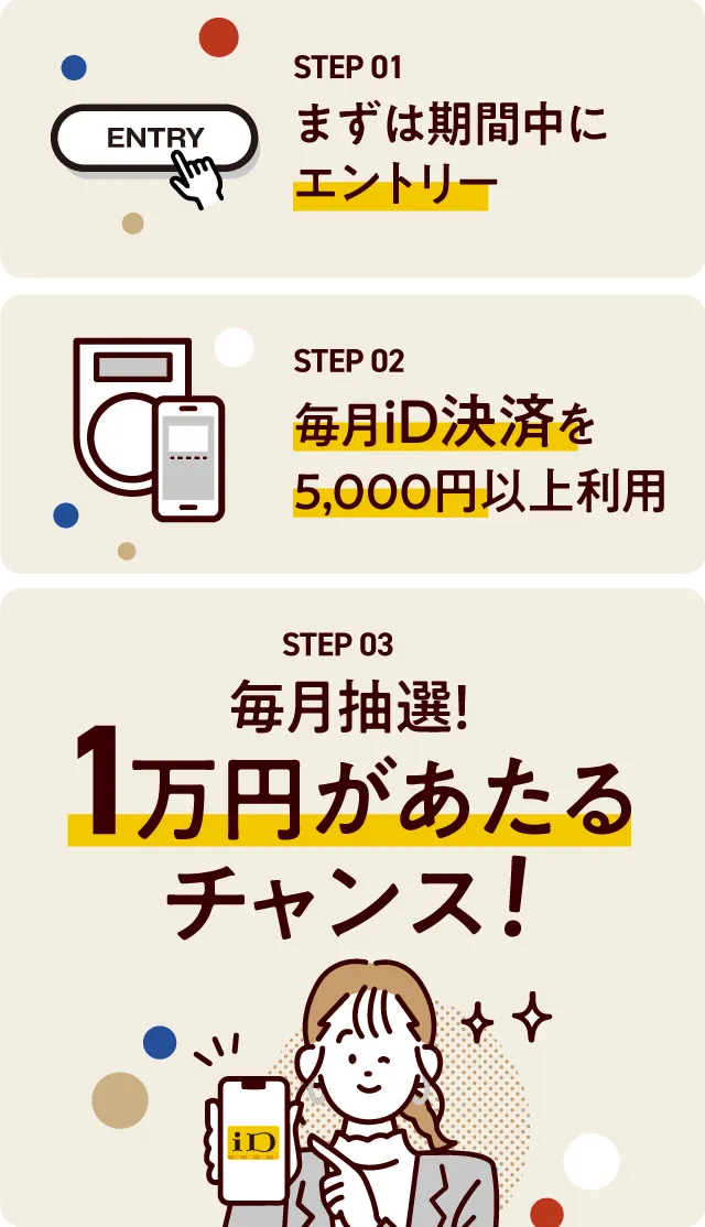 iDキャッシュバックキャンペーン詳細SP