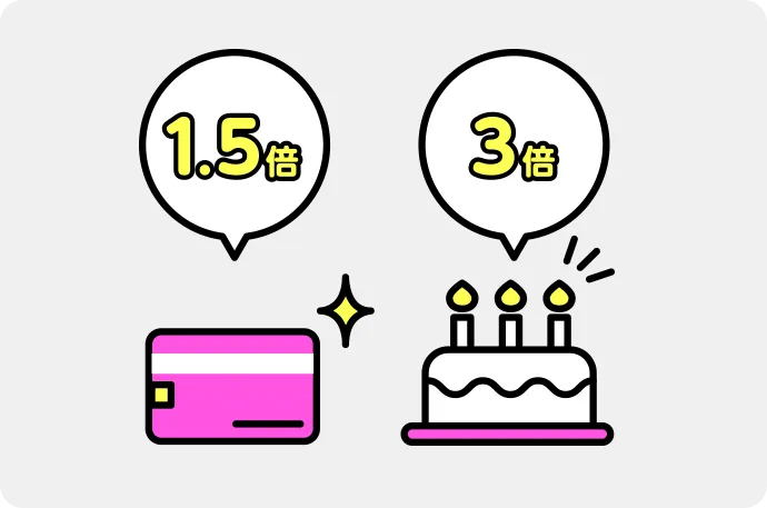 入会初年度ポイント1.5倍！お誕生月ポイント3倍！