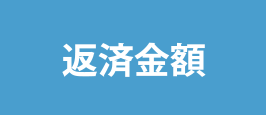 返済金額