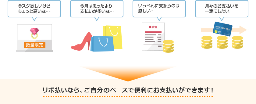 リボ払い ショッピング について クレジットカードはライフカード