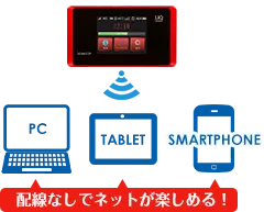配線なしでネットが楽しめる！