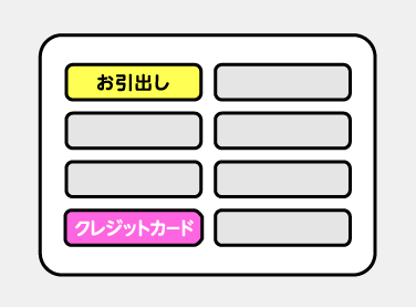 ATMのお取引画面イメージ