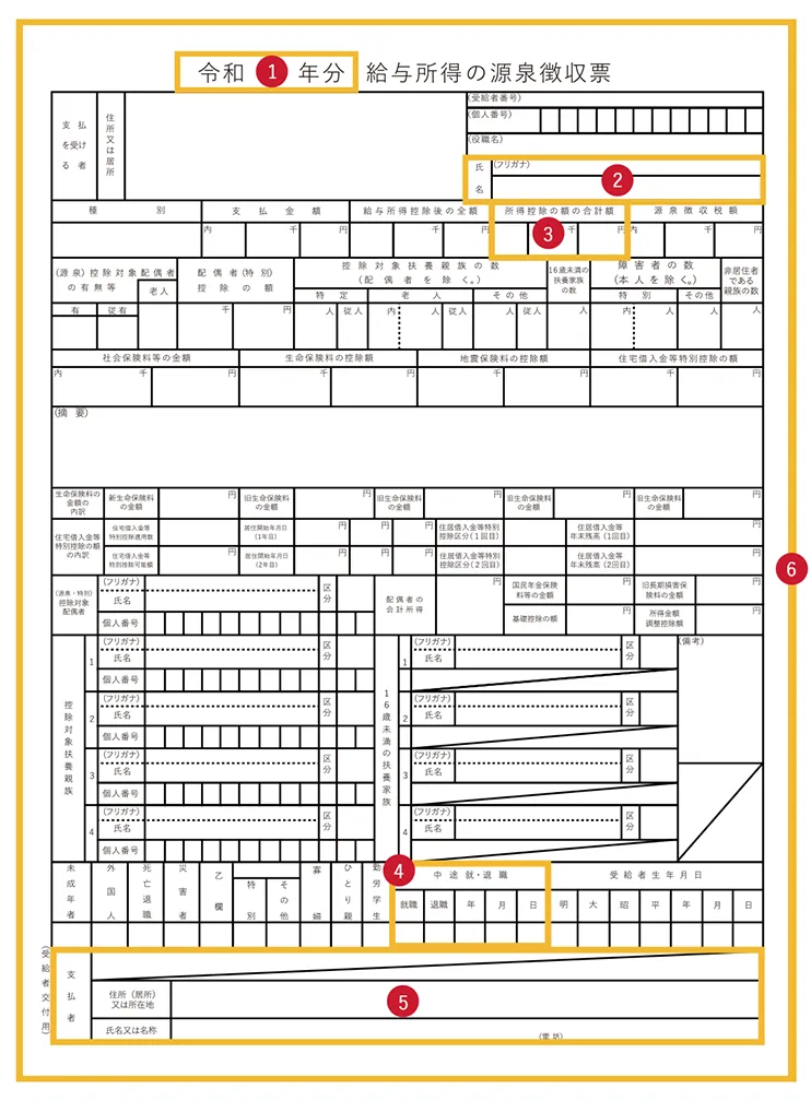 給与所得の源泉徴収票