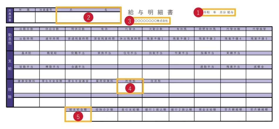 給与の支払明細書