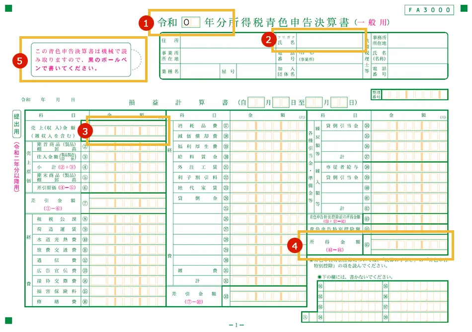 青色申告決算書