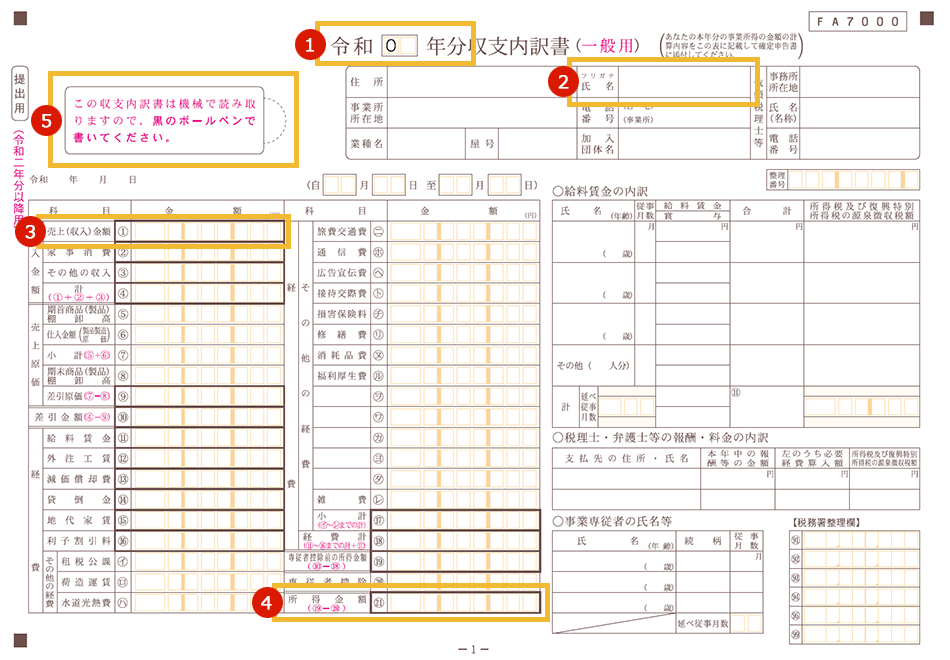 収支内訳書