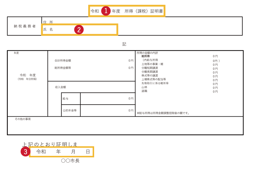 所得（課税）証明書