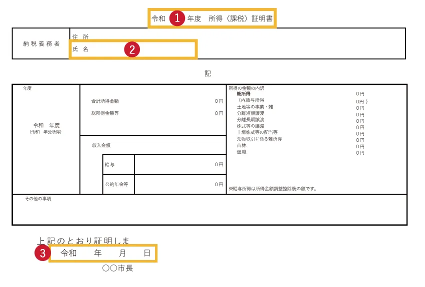 所得（課税）証明書