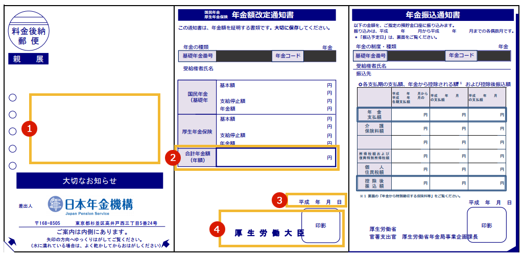 年金証書