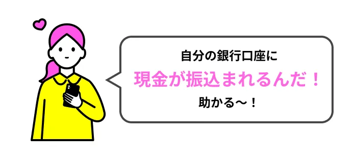 自分の銀行口座に現金が振り込まれるんだー！助かる〜