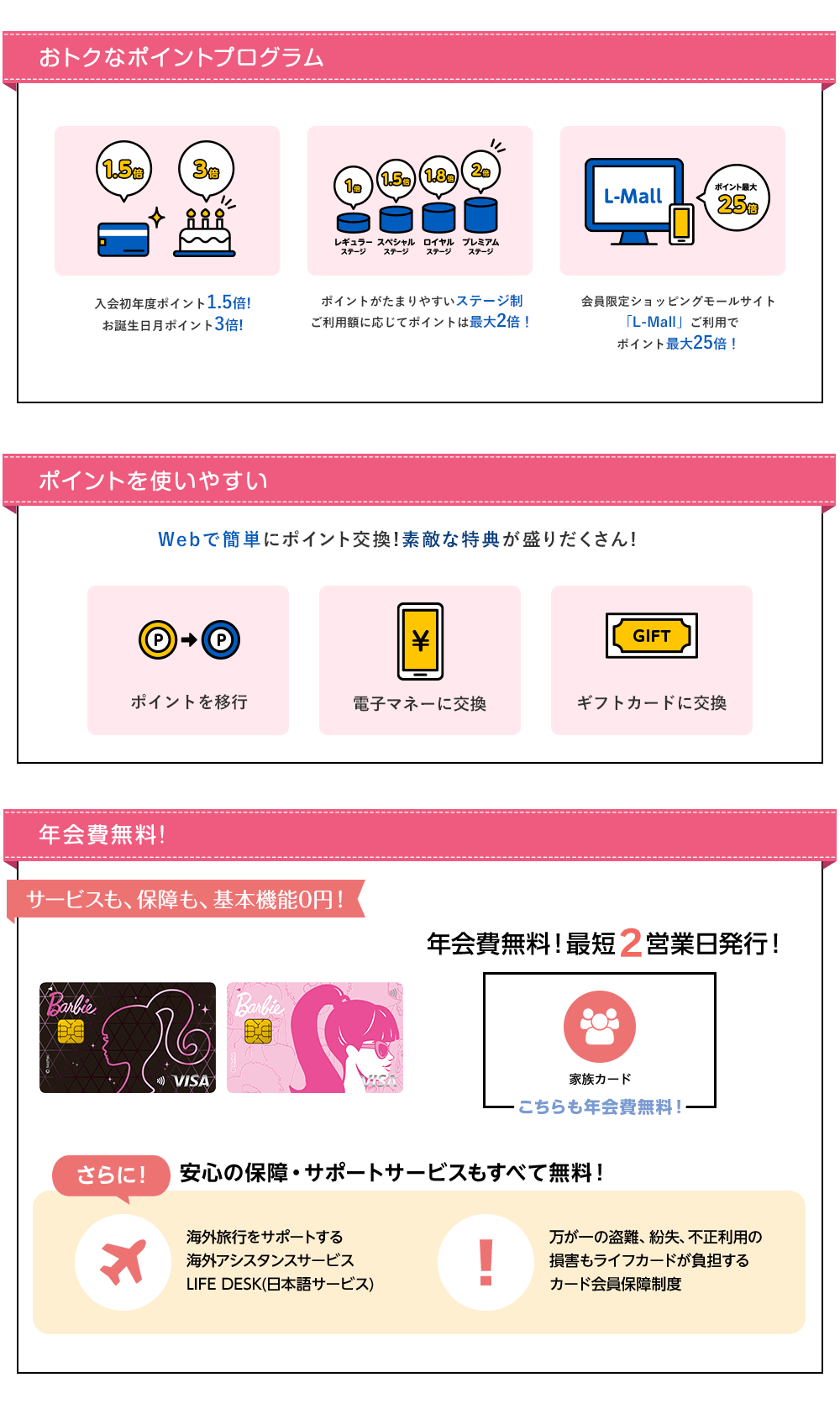 表