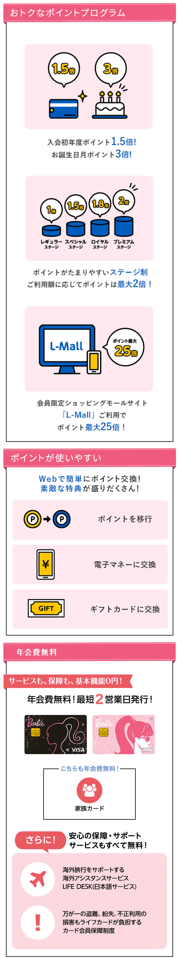 SP表