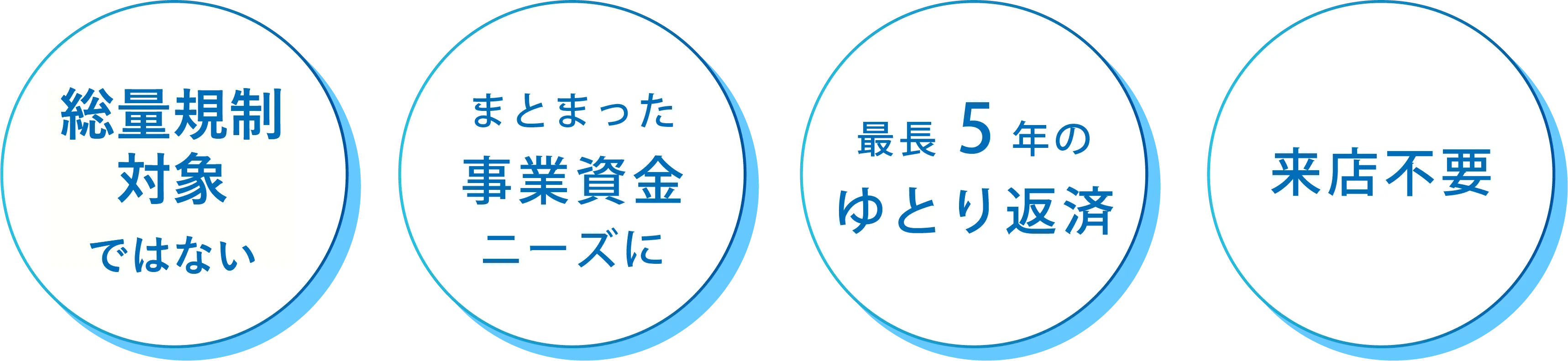 ４ポイント