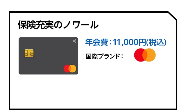 保険充実のノワール