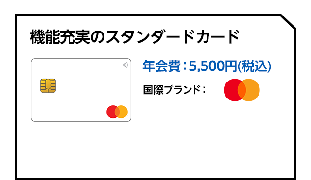 機能充実のスタンダードカード