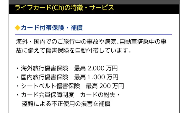 カード付帯保険・保障