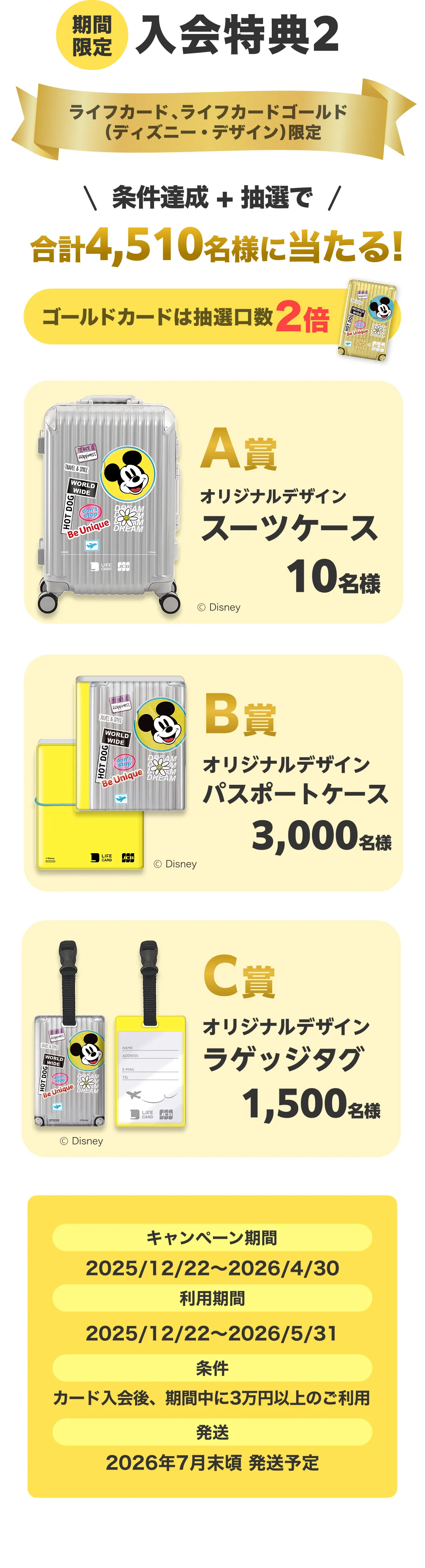 期間限定。入会特典2。ゴールドカードは抽選口数2倍。条件達成 + 抽選で合計4,510名様に当たる! A賞：オリジナルデザインスーツケース 10名様。B賞：オリジナルデザインパスポートケース 3,000名様。C賞：オリジナルデザインラゲッジタグ：1,500名様。キャンペーン期間：2025/12/22～2026/4/30。利用期間：2025/12/22～2026/5/31。条件：カード入会後、期間中に3万円以上のご利用。発送：2026年7月末頃 発送予定。※2026年6月15日までに弊社へ売上伝票が到着したご利用分が対象です。