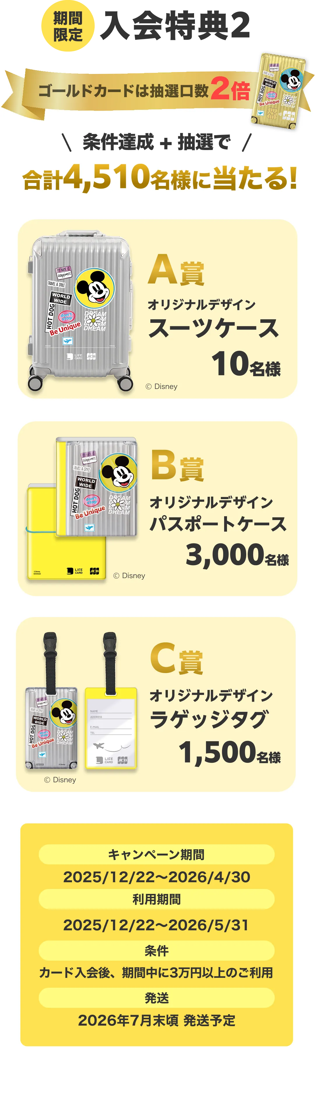 期間限定。入会特典2。ゴールドカードは抽選口数2倍。条件達成 + 抽選で合計4,510名様に当たる! A賞：オリジナルデザインスーツケース 10名様。B賞：オリジナルデザインパスポートケース 3,000名様。C賞：オリジナルデザインラゲッジタグ：1,500名様。キャンペーン期間：2025/12/22～2026/4/30。利用期間：2025/12/22～2026/5/31。条件：カード入会後、期間中に3万円以上のご利用。発送：2026年7月末頃 発送予定。※2026年6月15日までに弊社へ売上伝票が到着したご利用分が対象です。