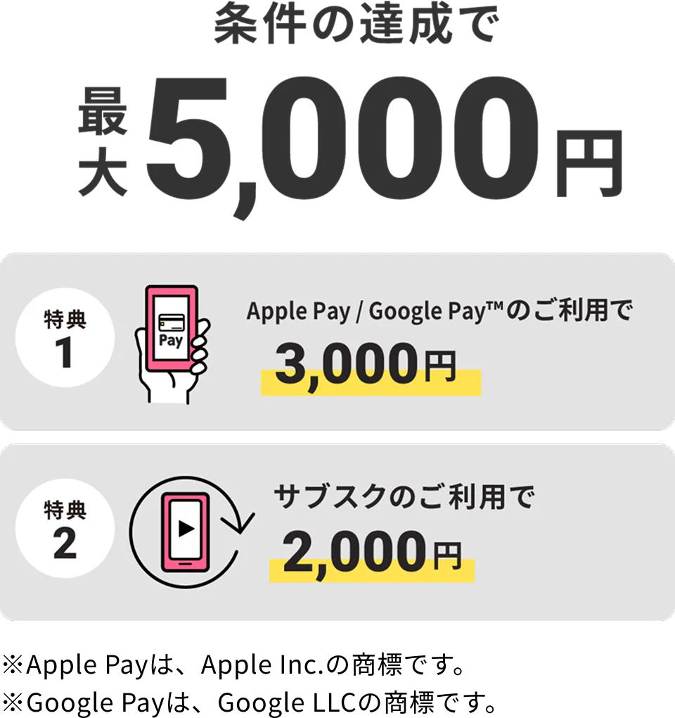 条件の達成で 最大5,000円。特典1Apple Pay / Google Pay™ のご利用で 3,000円。特典2サブスクのご利用で 2,000円 ※Apple Payは、Apple Inc.の商標です。※Google Payは、Google LLCの商標です。