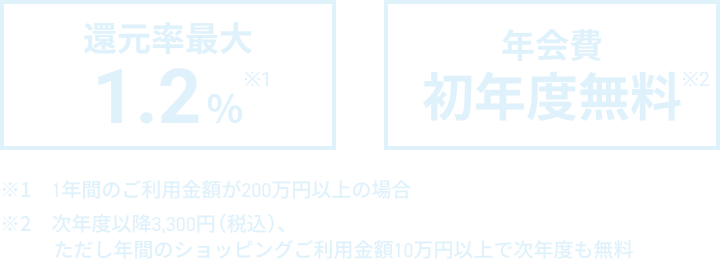 還元率最大1.2%、注釈：1年間のご利用金額が200万円以上の場合。年会費初年度無料、注釈：次年度以降3,300円（税込）、ただし年間のショッピングご利用金額10万円以上で次年度も無料。