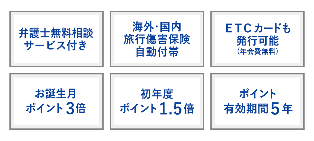 独自の審査基準：ライフカードは独自の審査基準にてカード発行。クレジットカードを作った事がない方や、他社でクレジットカードが発行できなかった方でも、独自の審査基準なので審査が通りやすい！　弁護士無料相談サービス付き　海外・国内旅行傷害保険自動付帯　ＥＴＣカードも発行可能(年会費無料)　お誕生月ポイント３倍　初年度ポイント１.５倍　ポイント有効期間５年