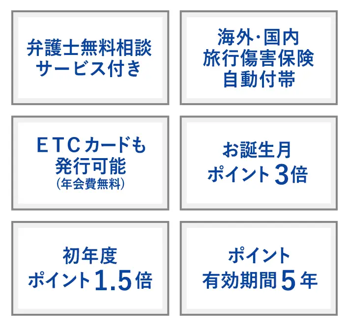 独自の審査基準：ライフカードは独自の審査基準にてカード発行。クレジットカードを作った事がない方や、他社でクレジットカードが発行できなかった方でも、独自の審査基準なので審査が通りやすい！　弁護士無料相談サービス付き　海外・国内旅行傷害保険自動付帯　ＥＴＣカードも発行可能(年会費無料)　お誕生月ポイント３倍　初年度ポイント１.５倍　ポイント有効期間５年