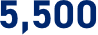 5,500