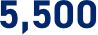 5,500