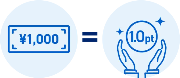 ¥1,000=1.0pt