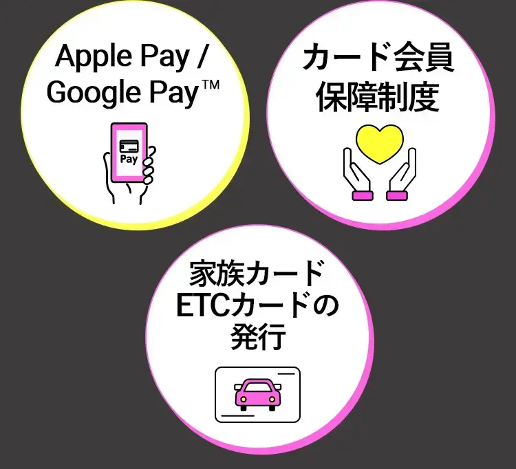 Apple Pay / Google PayTM カード会員保障制度 家族カード ETCカードの発行 