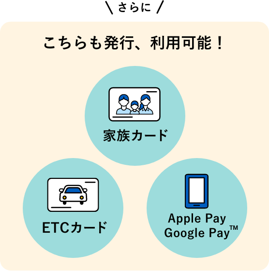 こちらも発行、利用可能！_SP