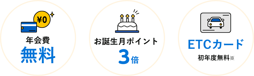 ライフカード3ポイント_PC
