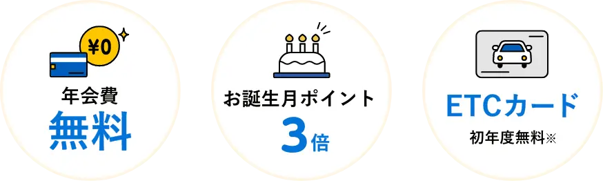 ライフカード3ポイント_PC