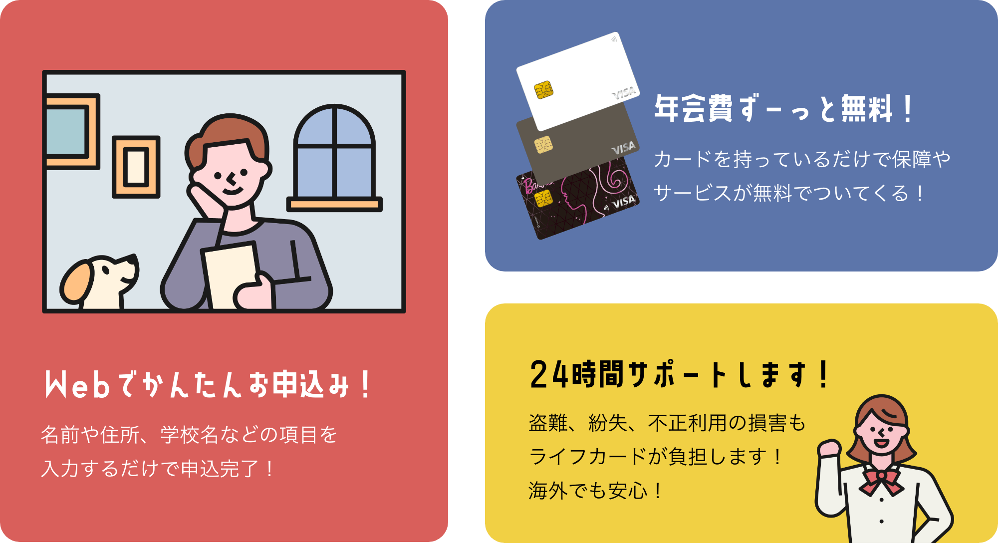 Webでかんたんお申込み、年会費無料、24時間サポートの図