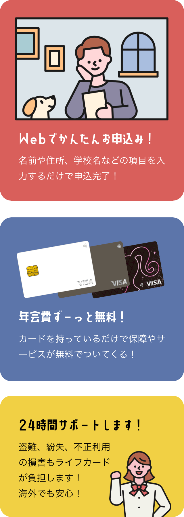 Webでかんたんお申込み、年会費無料、24時間サポートの図