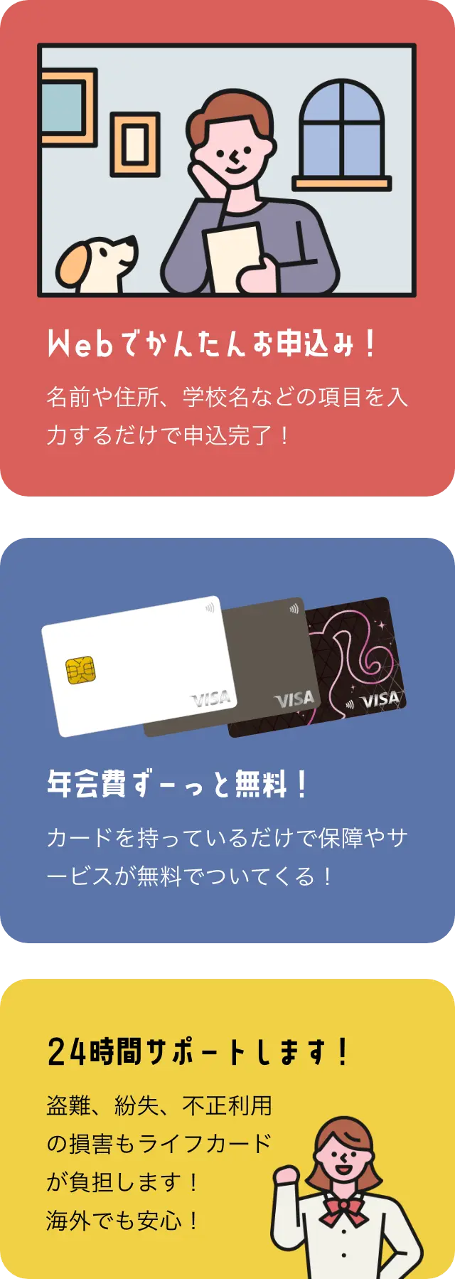 Webでかんたんお申込み、年会費無料、24時間サポートの図