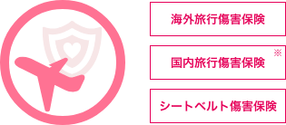 海外旅行傷害保険と国内旅行傷害保険がついてくる！