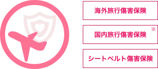 海外旅行傷害保険と国内旅行傷害保険がついてくる！